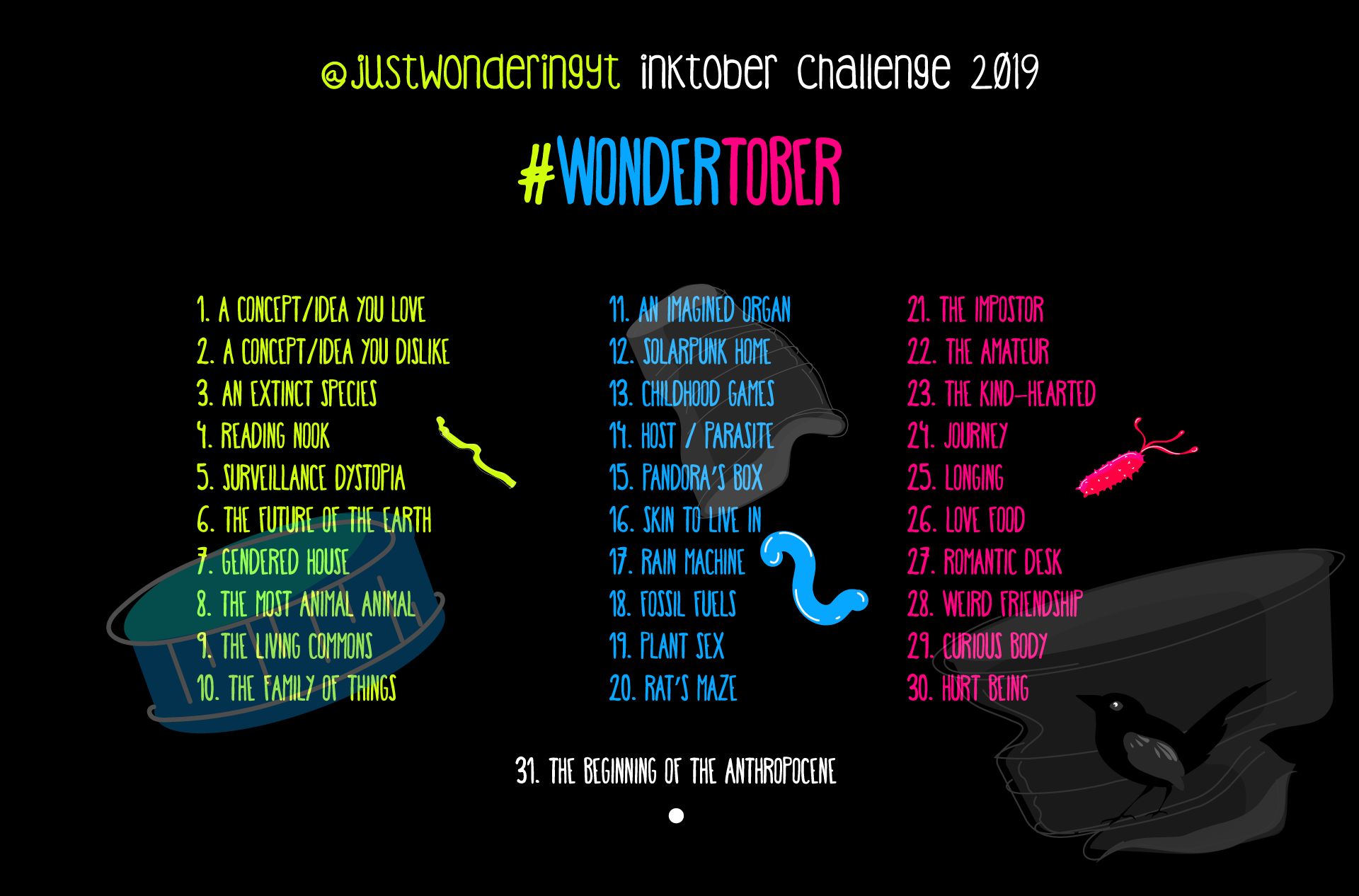 wondertober-prompt-list